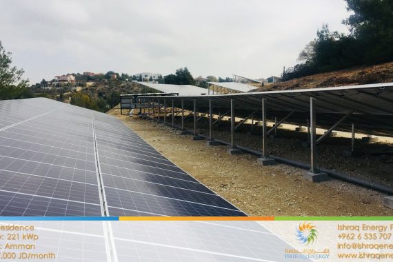 royal-hashemite-court-solar-energy